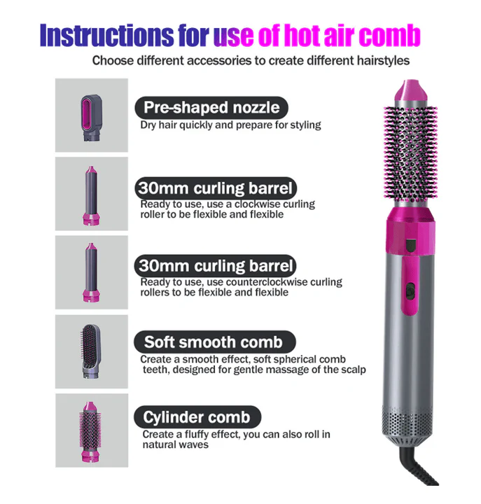 Hot Air Brush (5-in-1) Limited Time Offer